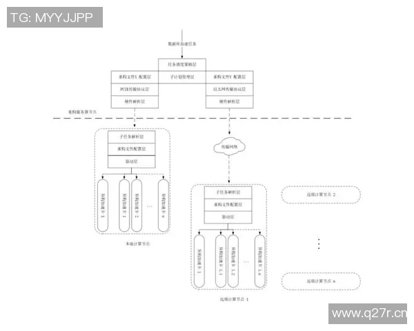 西安极限运动队耐力表现数据分析与训练策略探讨